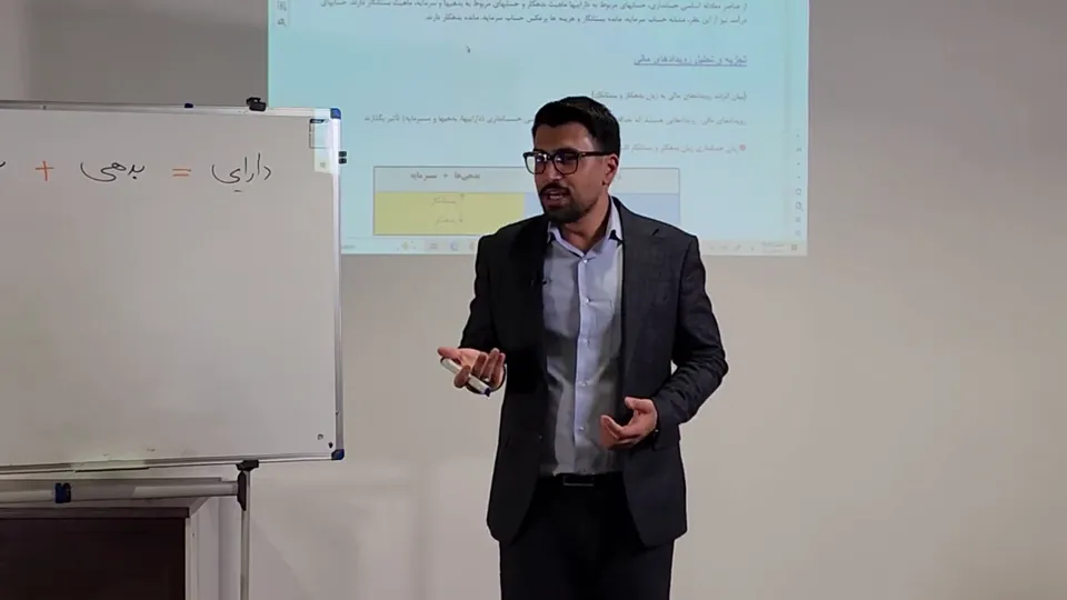 بنر مالیات بر ارزش افزوده در عمل